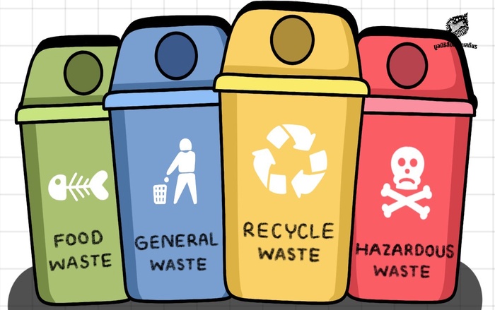 การแยกขยะ