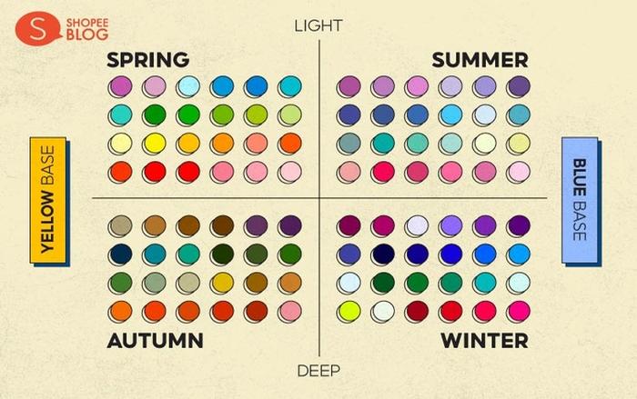 โทนสีเสื้อผ้าตามฤดูกาล